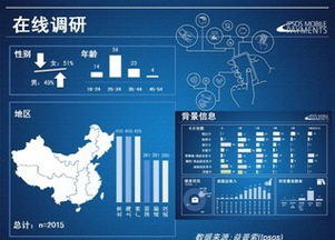 益普索聯(lián)合支付寶發(fā)布《2013年中國消費(fèi)者移動(dòng)支付態(tài)度研究報(bào)告》 洞察在線數(shù)據(jù)處理與交易處理業(yè)務(wù)新紀(jì)元