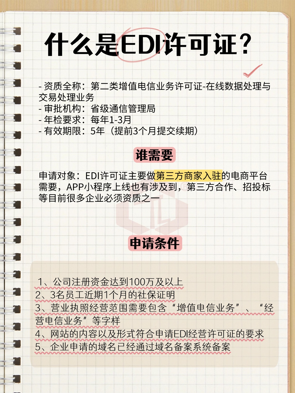 解讀第二類(lèi)增值電信業(yè)務(wù)許可證 在線(xiàn)數(shù)據(jù)處理與交易處理業(yè)務(wù)