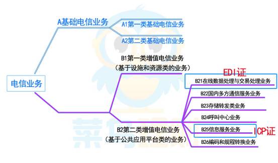 菜鳥(niǎo)投資參考 A股震蕩格局下的結(jié)構(gòu)性交易機(jī)會(huì)與策略解析